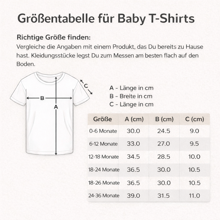 Personalisiertes Baby Shirt 1. Geburtstag Maus mit Ballons – Jungen Geburtstags T-Shirt mit Name
